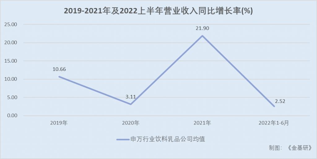 大红鹰dhy(中国)有限公司官网