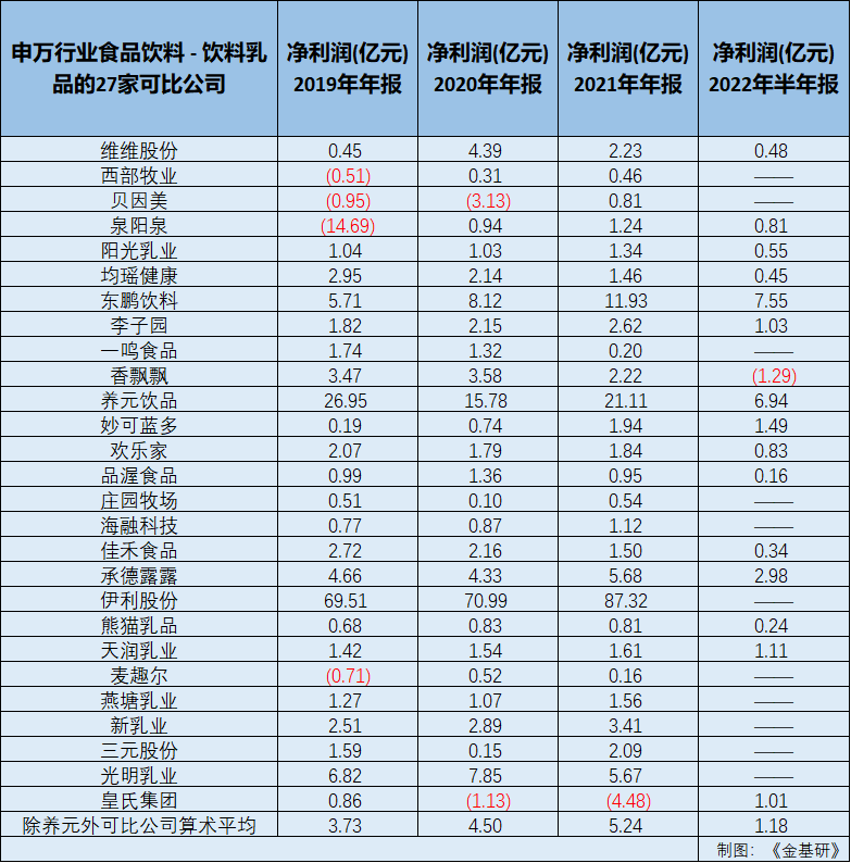 大红鹰dhy(中国)有限公司官网