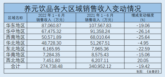 大红鹰dhy(中国)有限公司官网