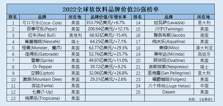 大红鹰dhy(中国)有限公司官网