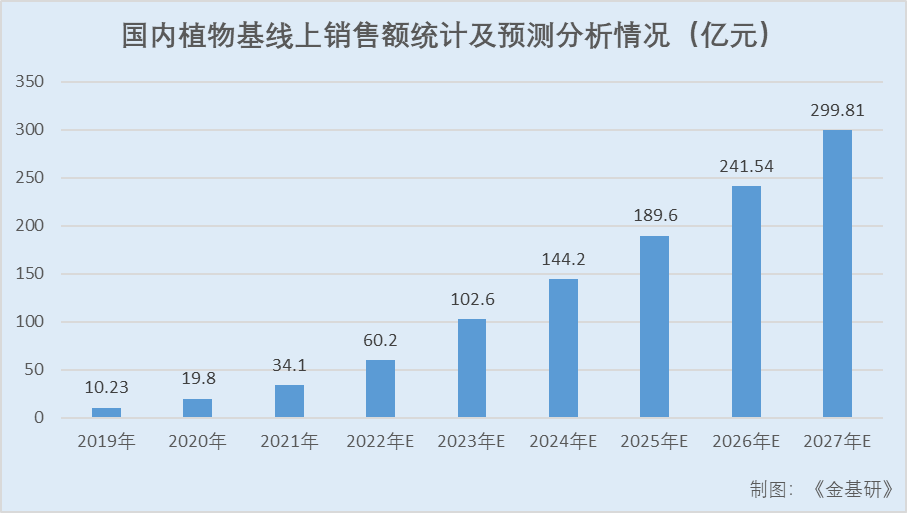 大红鹰dhy(中国)有限公司官网