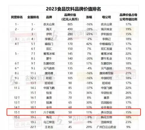 大红鹰dhy(中国)有限公司官网